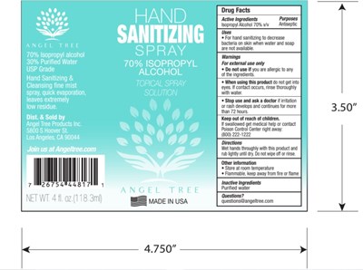Drug Label (Spraybottlelabel)