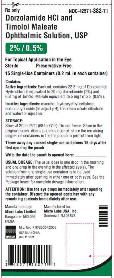 dorzolamide-timolol-pou.jpg dorzolamide-timolol-pou.jpg - dorzolamide timolol pou