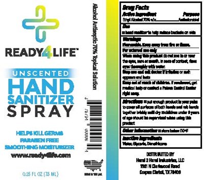 7.4 mL Ndc: 78794-126-00 (Ready4life .25oz Unscented)