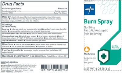 Package Label (53329 919 04)