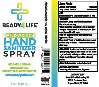 7.4 mL Ndc: 78794-129-00 (Ready4life .25oz Wildwoods)
