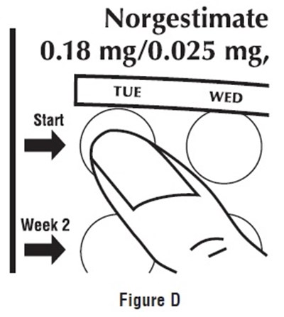Figure-d (Figure D)