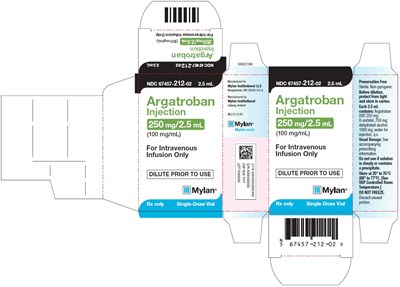 Argatroban Injection 250 mg/2.5 mL Carton Label (Image 01)