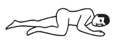 Directions (Left Side Positioning)