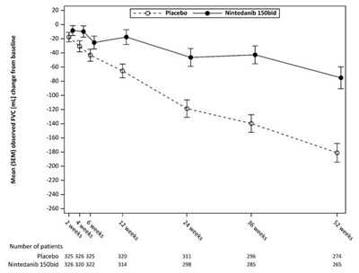 Figure5 (Figure5)