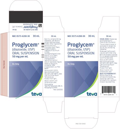 proglycem-suspension-017453-2.jpg proglycem suspension 017453 2