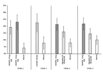 b1b95503-1c7a-44e8-b5e0-d50b61db99d5-03.jpg Figure 2 - b1b95503 1c7a 44e8 b5e0 d50b61db99d5 03