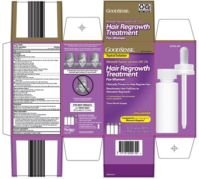Goodsense-hair-regrowth-treatment-carton-image.jpg (Goodsense Hair Regrowth Treatment Carton Image)