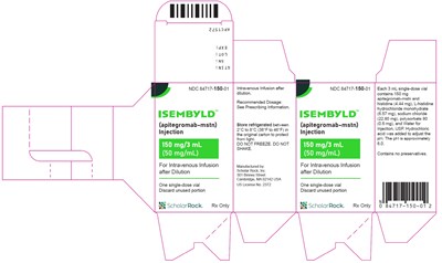 150 mg/3 mL (50 mg/ml) (Carton Label)