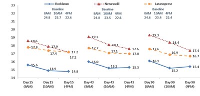 Figure 1 (Image 03)