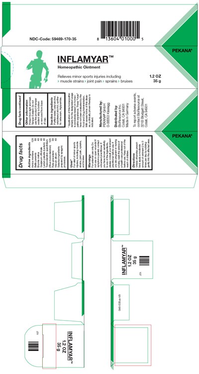 Principal Display Panel (1.2 OZ Tube Carton)