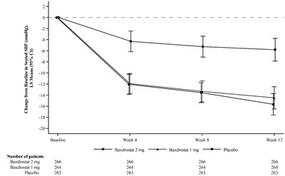 Figure_1 (Figure 1)