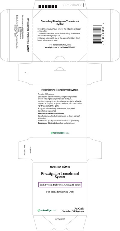 Principal Display Panel (13.3 mg Patch Pouch Carton)