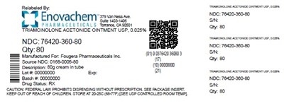 label - label 0 0 25