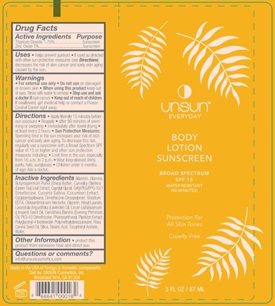 Principal Display Label (58443 0305 3)