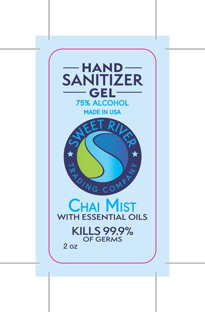 60ml Gel (Scented	Front NDC: 79145-002-04)