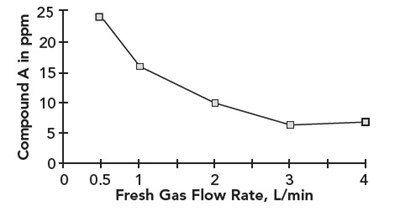 Figure1 (Figure1)