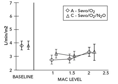 Figure10 (Figure10)