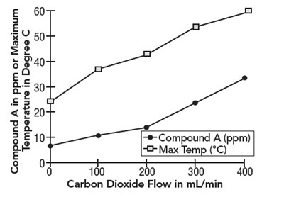 Figure2 (Figure2)