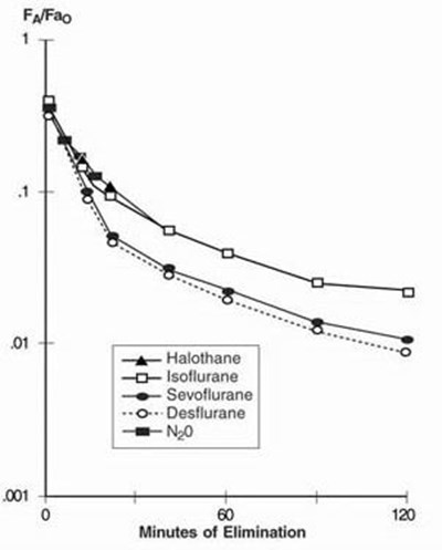 Figure4 (Figure4)