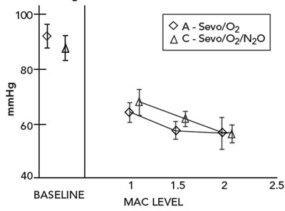 Figure8 (Figure8)