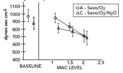 Figure9 (Figure9)