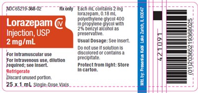 lor0b-0002-05.jpg PACKAGE LABEL - PRINCIPAL DISPLAY – Lorazepam 1 mL Tray Label - lor0b 0002 05