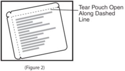 Instructions For Use Figure 2 (Image 05)