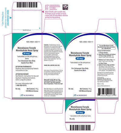 mometasone-fig13.jpg PACKAGE LABEL-PRINCIPAL DISPLAY PANEL - 50 mcg Container Carton Label (120 Metered Sprays) - mometasone fig13