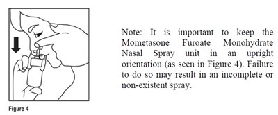 Fig4 (Mometasone Fig4)