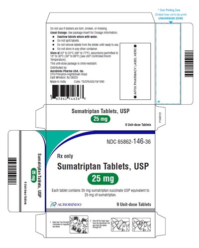 sumatriptan-fig4.jpg PACKAGE LABEL-PRINCIPAL DISPLAY PANEL - 50 mg Blister Carton (9 Unit-dose) - sumatriptan fig4