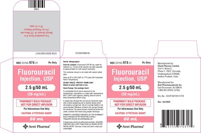 Carton-label-50ml (Carton Label 50ml)