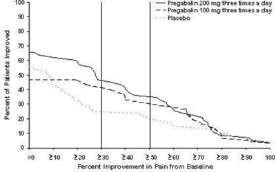 Fig4 (Fig4)