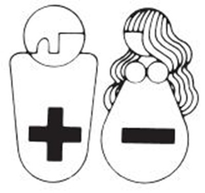 Father-positive-mother-negative (Father Pos Mother Neg)