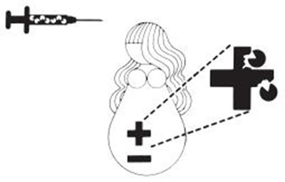 Injection (Injected)