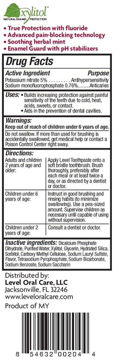 Toothpastedrugpanel (Herbalmint Panel)