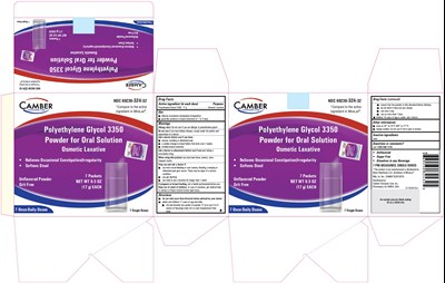 polyethylene - polyethylene