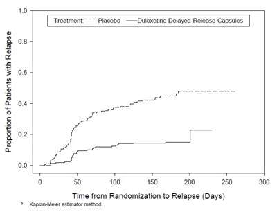 Figure2 (Image 6)