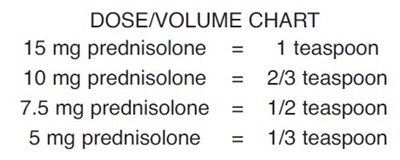 image-02.jpg Dosing chart - image 02