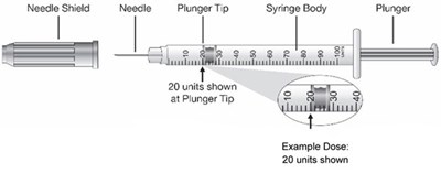 humalogmix50-vial-ifu-2-v1.jpg Figure - humalogmix50 vial ifu 2 v1