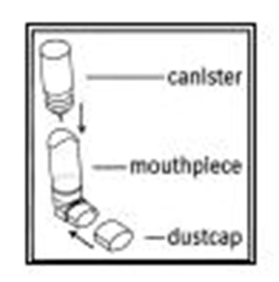 Atrovent Diag. 1 (Atroventhfa Pic1)