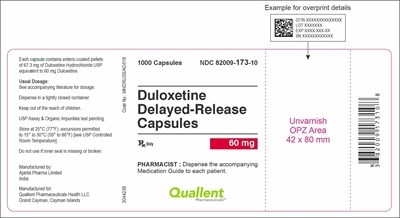 60mg - duloxetine 60mg