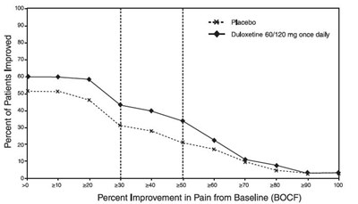 CLBP-fig-5 - figure5