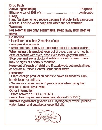Hand Sanitizer Sprays_back (Label Back Fda W Oils)