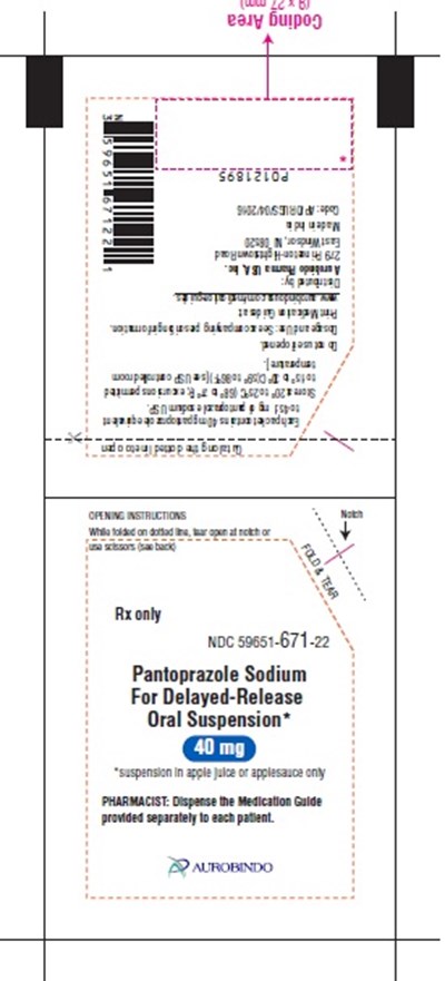Fig1 (Pantoprazole Fig1)