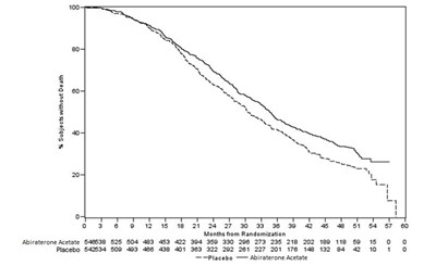 03.jpg Figure 2 - 03