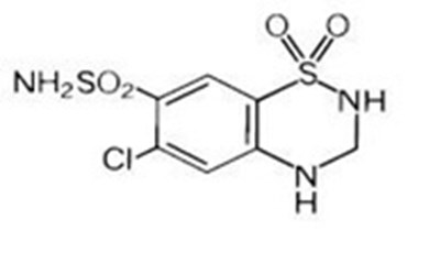Figure-2 (Figure2)