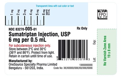 Vial Label (Pfs Label)