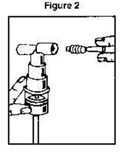Image Description (Ipratropium And Albuterol Sulfate Figure 2)