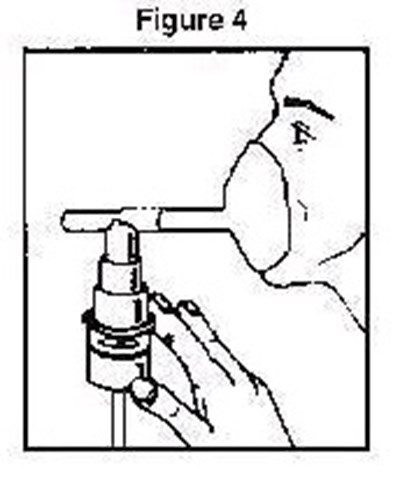 Image Description (Ipratropium And Albuterol Sulfate Figure 4)